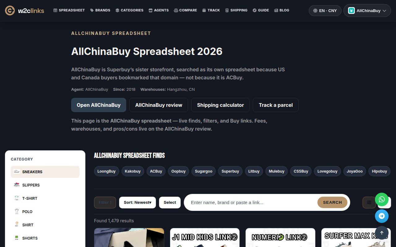 AllChinaBuy catalogue on w2clinks
